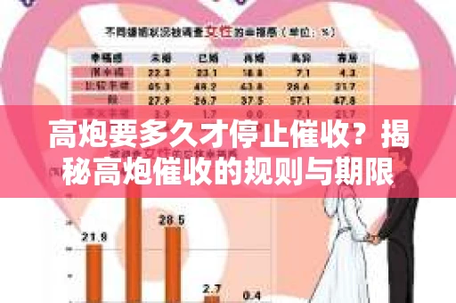 高炮要多久才停止催收？揭秘高炮催收的规则与期限