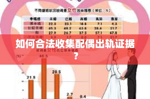 如何合法收集配偶出轨证据？