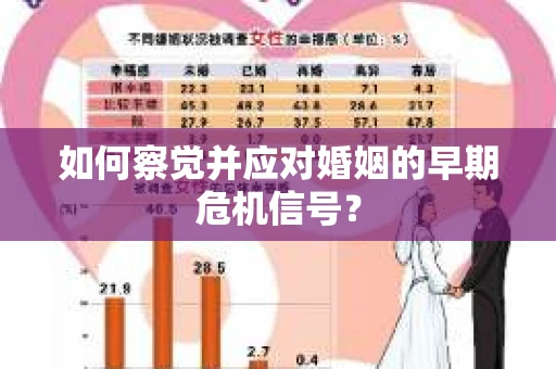 如何察觉并应对婚姻的早期危机信号？
